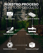 Espejo Circular | Una Capa Raulí